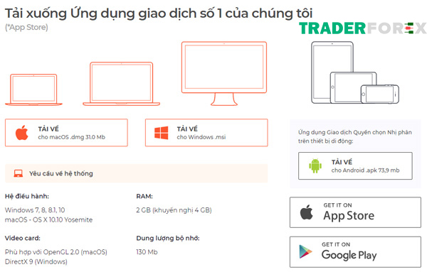 Người dùng Windows và MacOs đều có thể sử dụng IQ Option