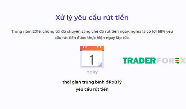 Xử lí yêu cầu rút tiền của IQ Option