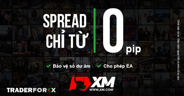 Chi phí Spread tại sàn XM