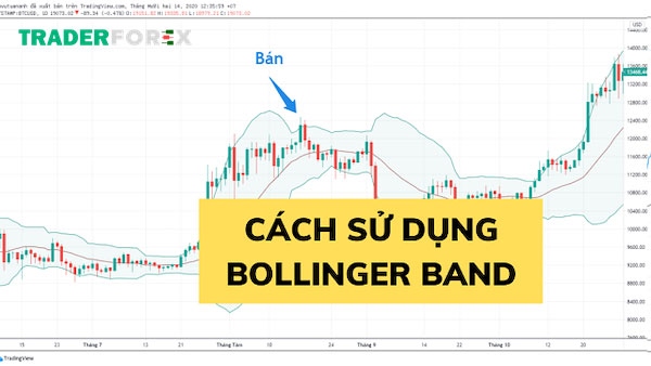 Làm sao để áp dụng chỉ báo Bollinger Band hiệu quả