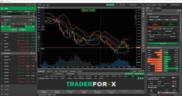 Phần mềm cTrader tại sàn FxPro