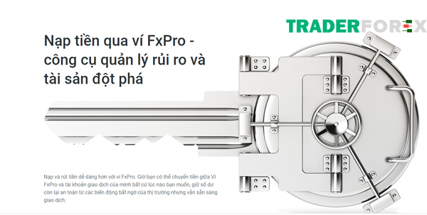 Nạp và rút tiền tại sàn giao dịch FxPro