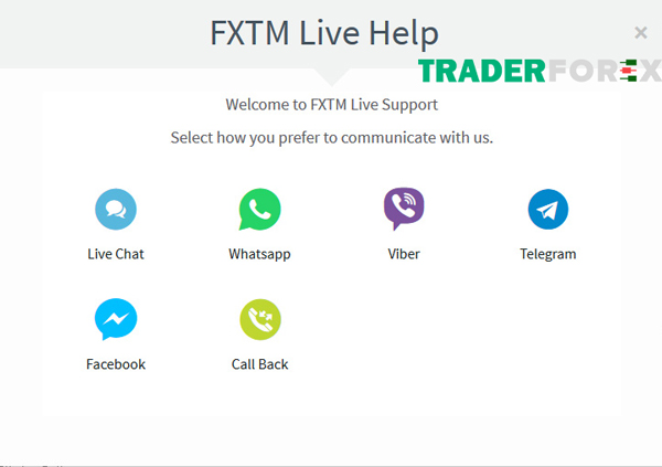 Chăm sóc khách hàng tại FXTM hỗ trợ đa nền tảng