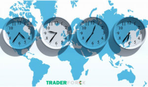 giờ giao dịch forex theo giờ Việt Nam