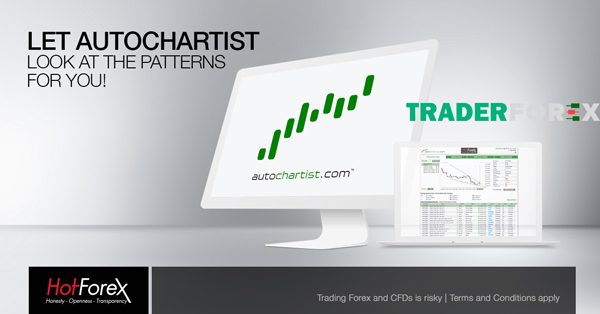 Nền tảng Autochartist