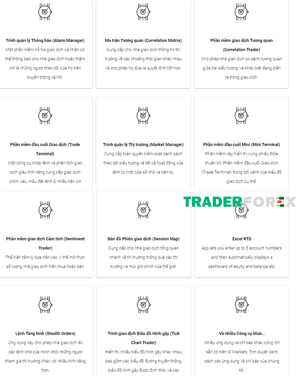 Các tính năng được ICMarkets cung cấp
