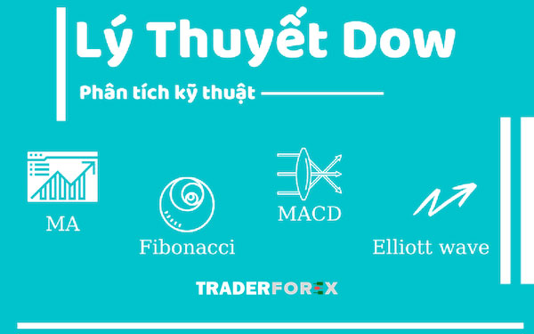 Lý thuyết Dow là gì?