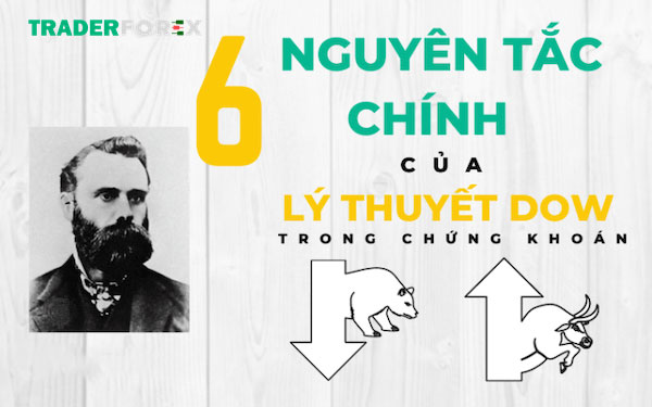 6 nguyên lý chính trong lý thuyết Dow