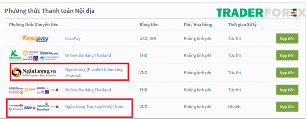 Lựa chọn phương thức thanh toán