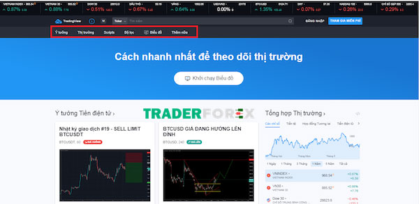 Giao diện TradingView
