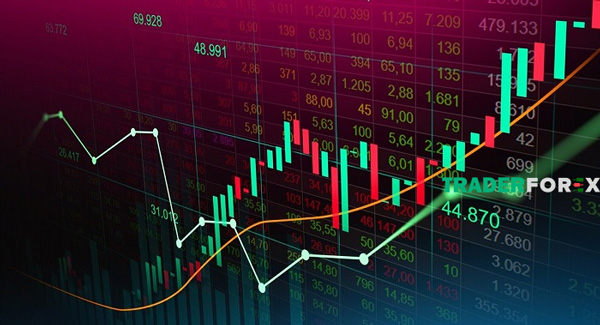 Hình ảnh minh hoạ biểu đồ Day Trading
