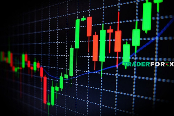 Tìm hiểu Intraday là gì?