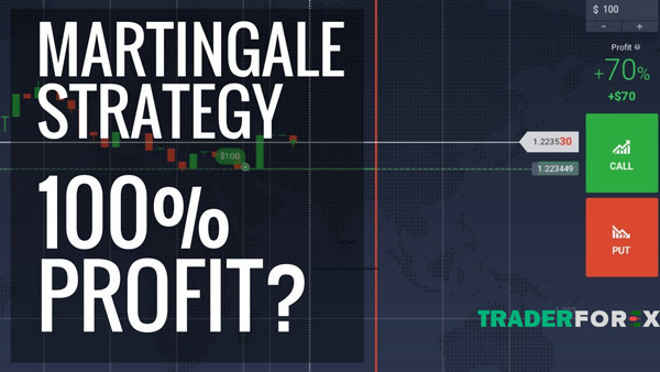 Sự lầm tưởng trong giao dịch Binary Option