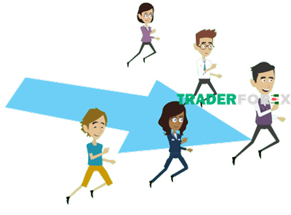 Social trading tại các sàn forex
