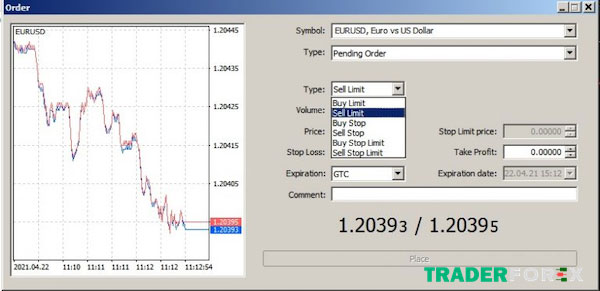 Cài đặt Sell Limit nhanh chóng