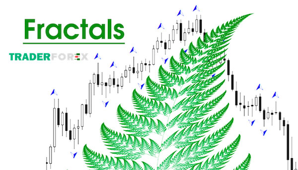 Những lưu ý quan trọng khi dùng Fractals
