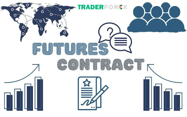 Hợp đồng tương lai có bản chất ra sao?