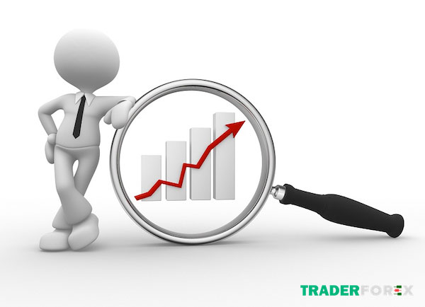Những lưu ý khi sử dụng Backtesting