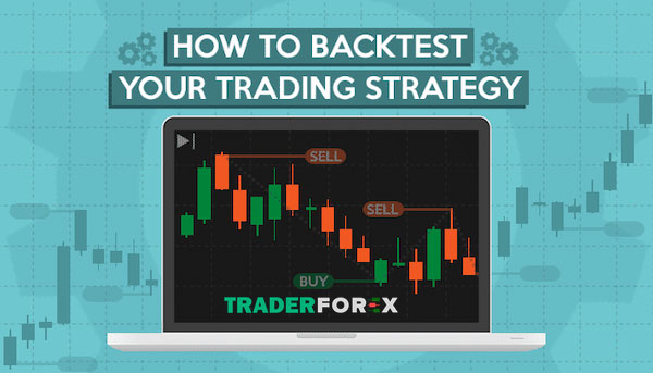 Cách thức hoạt động chi tiết của Backtest forex