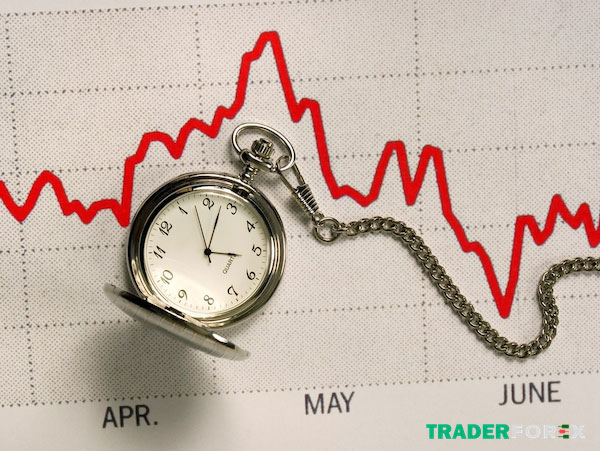 Thuật ngữ Sell In May xuất hiện và phổ biến ở thời gian nào?