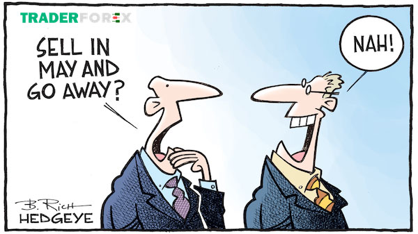 Sell in may liệu có đúng?