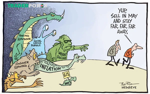 Sell In May liệu có đúng trong thời kỳ covid hay không?