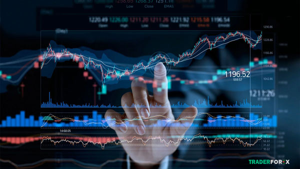 Các sàn giao dịch forex 