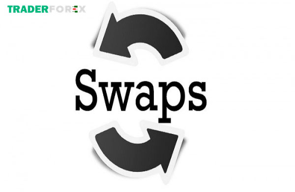 Hoán đổi tín dụng (Credit swap)