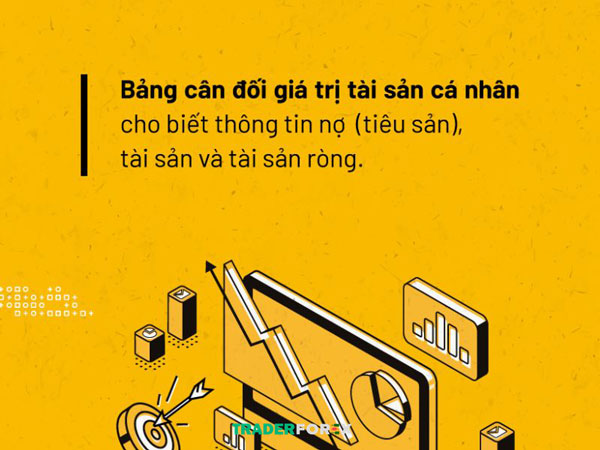 Bảng cân đối tài chính cá nhân là gì?