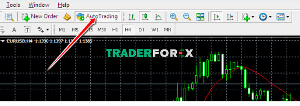 Bấm AutoTrading khi muốn tắt EA