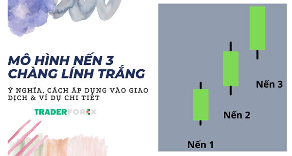 Ý nghĩa của mô hình nến 3 chàng lính ngự lâm 