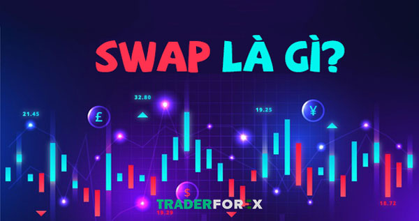 Phí swap là gì? 