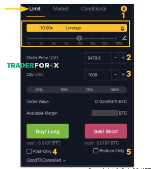 Lệnh Limit trên sàn Bybit 