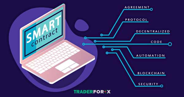 Ứng dụng của smart contract 