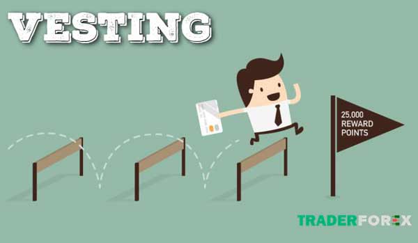 Vesting là gì 
