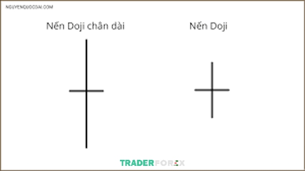 Phân biệt mẫu hình nến Doji chân dài với mẫu hình nến Doji