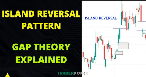 Chiến lược giao dịch với mẫu hình Island Reversal