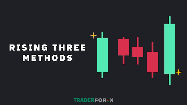 Một vài lưu ý để tránh những bất lợi trong quá trình giao dịch với Rising Three Methods