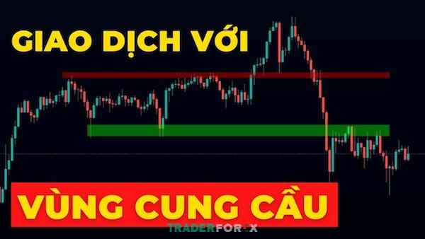 Khám phá vùng cơ sở và tận dụng thay đổi giá trị trong thị trường ngang