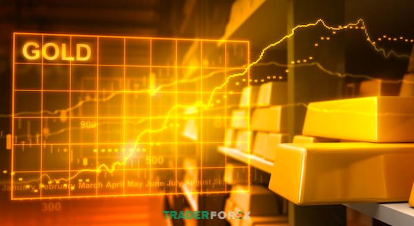 Để Scalping vàng thành công, hãy thử với tài khoản Demo trước tiên