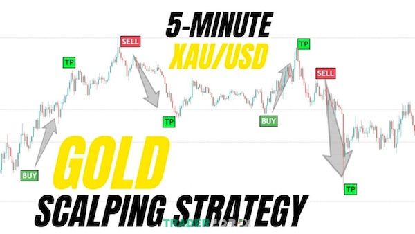 Khám phá chiến thuật Scalping vàng được nhiều trader tin tưởng