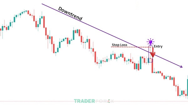 Cuối cùng là dựa vào xu hướng và dấu hiệu để giao dịch Forex hiệu quả