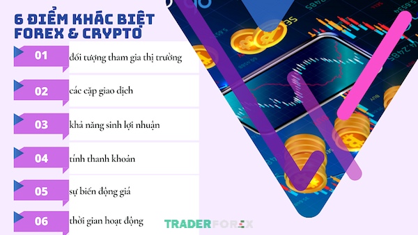 Những yếu tố làm nên sự khác biệt của hai thị trường này