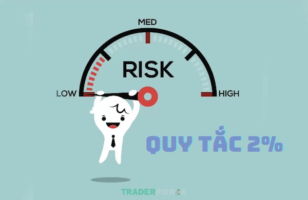 Các bước áp dụng quy tắc 2% chi tiết