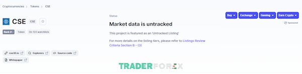 CSE token đã không còn được niêm yết trên nền tảng Coinmarketcap