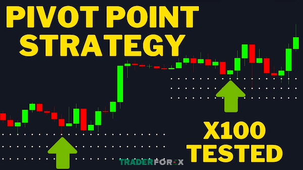Chiến lược Pivot Point trong forex