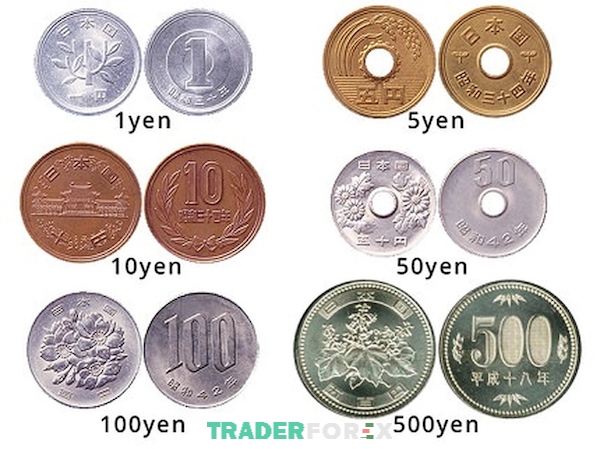 Tiền xu Yên Nhật đang được lưu thông