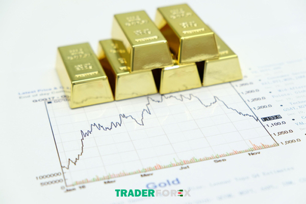 Ví dụ cụ thể minh họa về giao dịch hợp đồng tương lai vàng