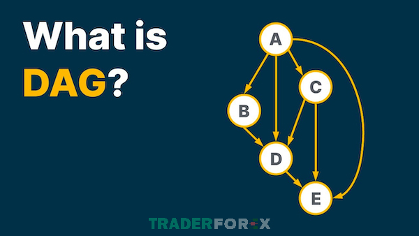 Khái niệm về Directed Acyclic Graph