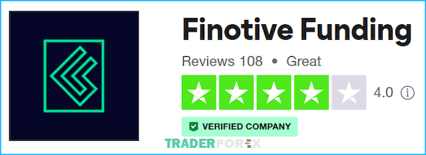 Đánh giá của Finotive Funding trên Trustpilot
